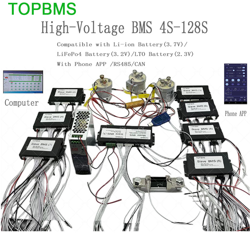 HIGH VOLTAGE BMS 4S-128S which cannot talk to inverters