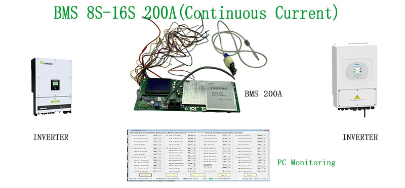Inverter BMS 12S-16S 200A /Home Energy Storage BMS