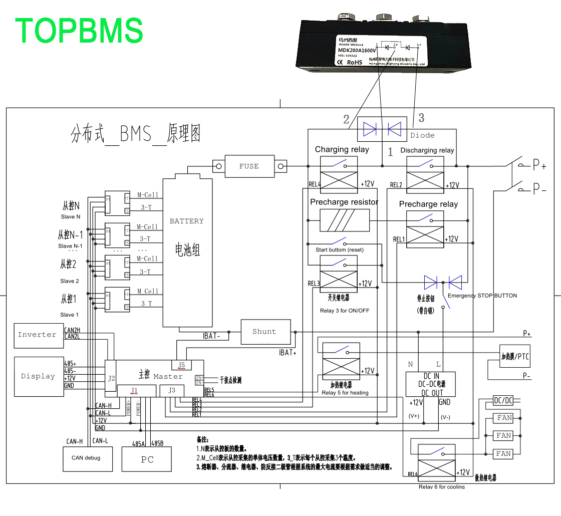 Wiring Diagram of HV BMS with heating +cooling.jpg